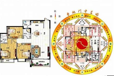 家里风水摆设|住宅风水布局图解大全（建议收藏）